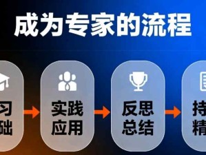 什么是專家？如何成為一名真正的專家？成為專家的流程步驟有哪些？